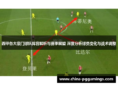 西甲各大豪门球队阵容解析与赛季展望 深度分析球员变化与战术调整 西甲各大豪门球队阵容解析与赛季展望 深度分析球员变化与战术调整