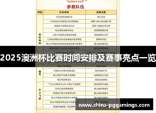 2025澳洲杯比赛时间安排及赛事亮点一览 2025澳洲杯比赛时间安排及赛事亮点一览