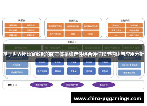 基于世界杯比赛数据的防守体系稳定性综合评估模型构建与应用分析