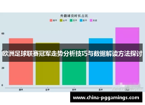 欧洲足球联赛冠军走势分析技巧与数据解读方法探讨